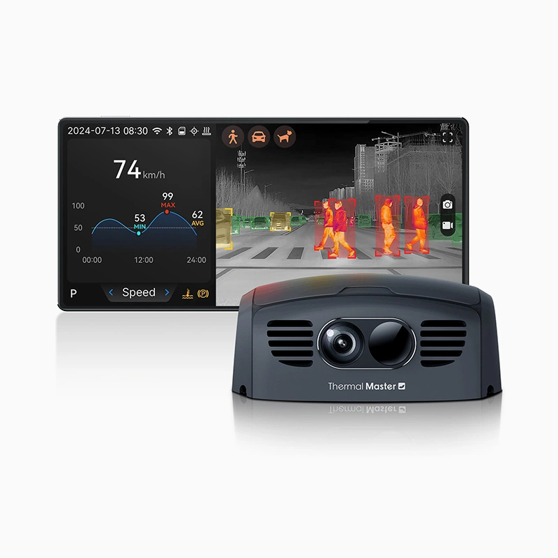 Asign NV300 MAX Night Vision System for Cars / SUVs / Trucks