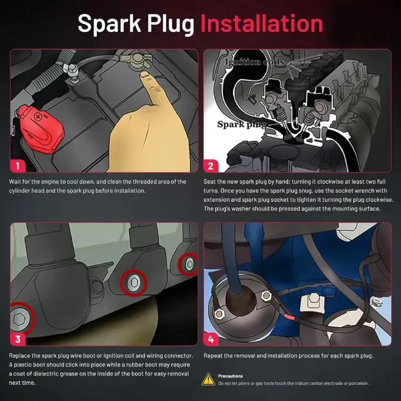 Asign 3199 Iridium Spark Plugs for BMW E46 E39 E53 E83 E85 325i 330i 525i 530i X3 X5 Z4