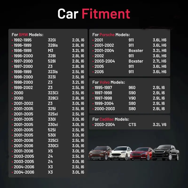 Asign 3199 Iridium Spark Plugs for BMW E46 E39 E53 E83 E85 325i 330i 525i 530i X3 X5 Z4