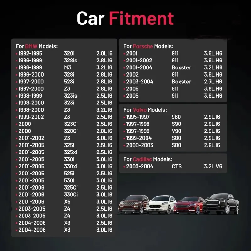 Asign 3199 Iridium Spark Plugs for BMW E46 E39 E53 E83 E85 325i 330i 525i 530i X3 X5 Z4