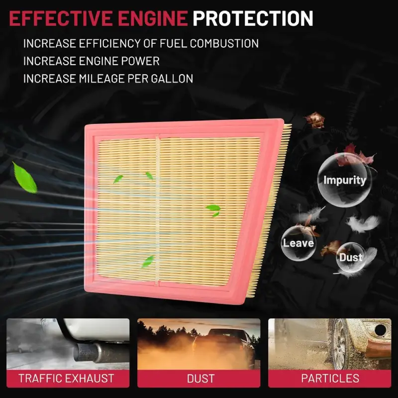 Asign CA11422 Engine Air Filter For BMW X3 X4 2.0L 3.0L (2011-2018)