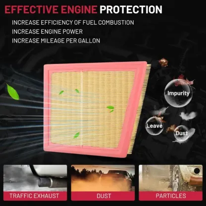 Asign CA11422 Engine Air Filter For BMW X3 X4 2.0L 3.0L (2011-2018)