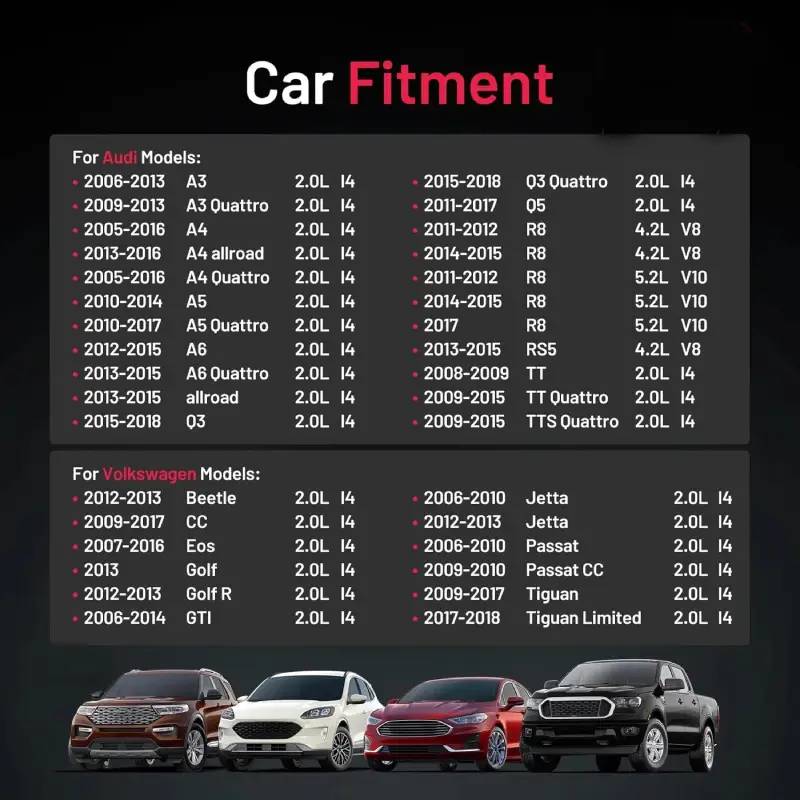 Asign 1675 Iridium Spark Plug For Audi A3 A4 A5 Q5/VW Golf GTI Jetta Tiguan