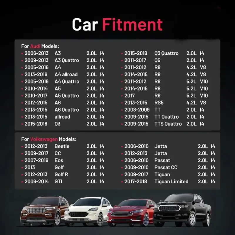Asign 1675 Iridium Spark Plug For Audi A3 A4 A5 Q5/VW Golf GTI Jetta Tiguan