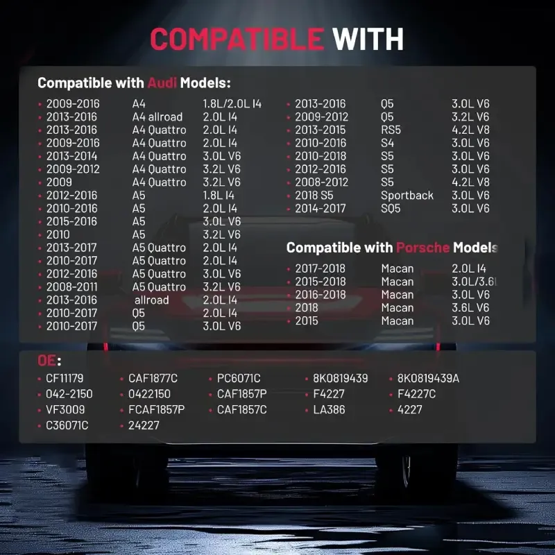 Asign CF11179 Cabin Air Filter with Activated Carbon For Audi A4 A5 Q5/Porsche Macan