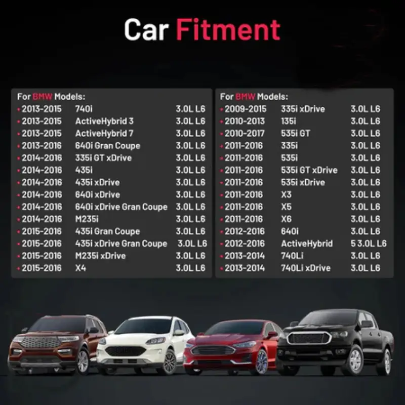 Asign 97506 Iridium Spark Plugs for BMW 135i 335i 435i 535i 640i 740i X3 X4 X5 X6 3.0L L6