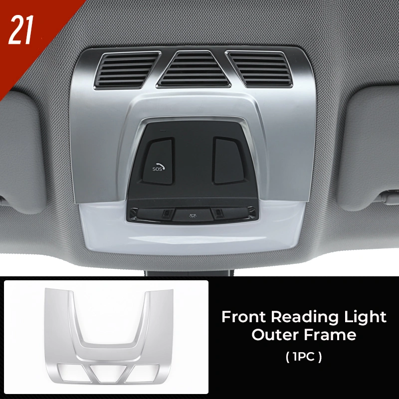 Asign Dashboard Trim for BMW X5 (2014-2018) – Interior Center Console Decorative Cover