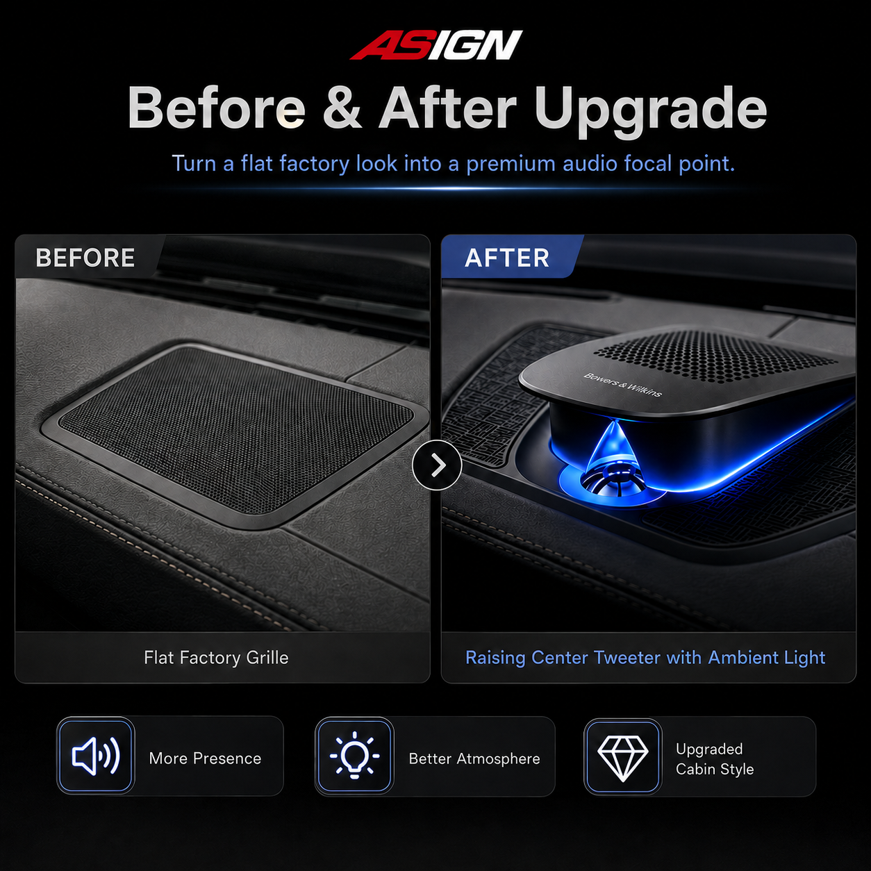 Asign Illuminated Lift-Up Center Speaker Grille With Ambient Lighting For BMW 3 Series / 4 Series / X3 / X4 / X5 / X6 – LHD Only