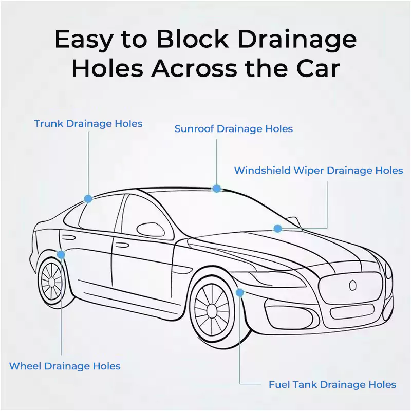 Asign Sunroof Drain Hole Dredge Tool with Spring Hose and Brush Cleaner