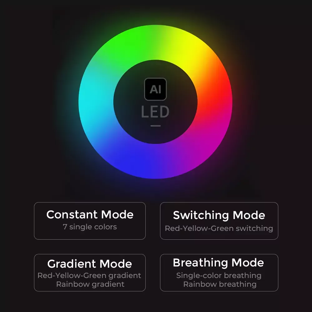 Led Footwell Lights