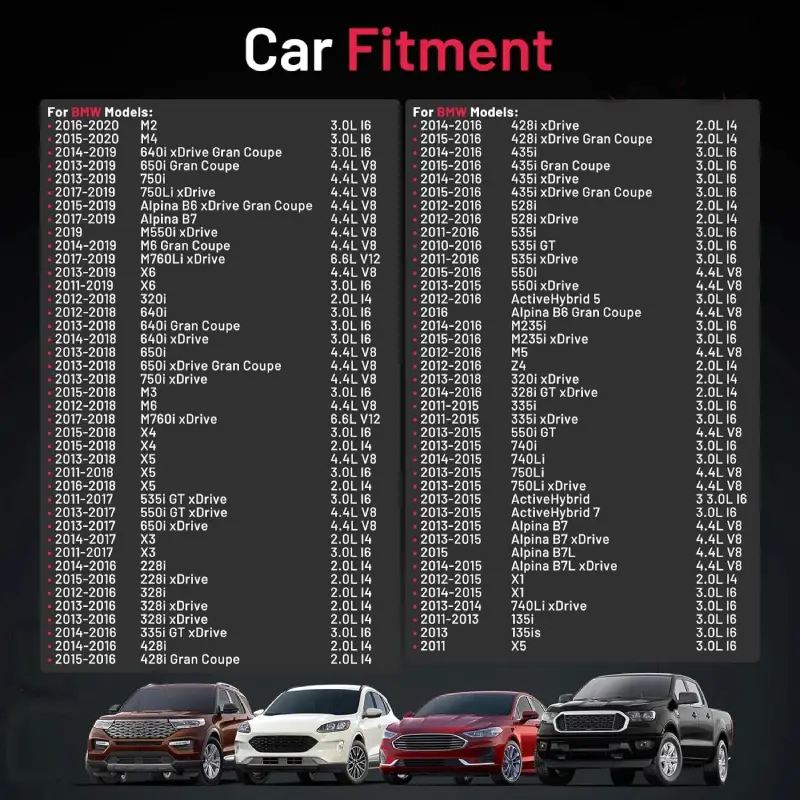 Asign 97506 Platinum Iridium Spark Plugs for BMW M2 M3 M4 M5 X3 X5 335i 535i 750i
