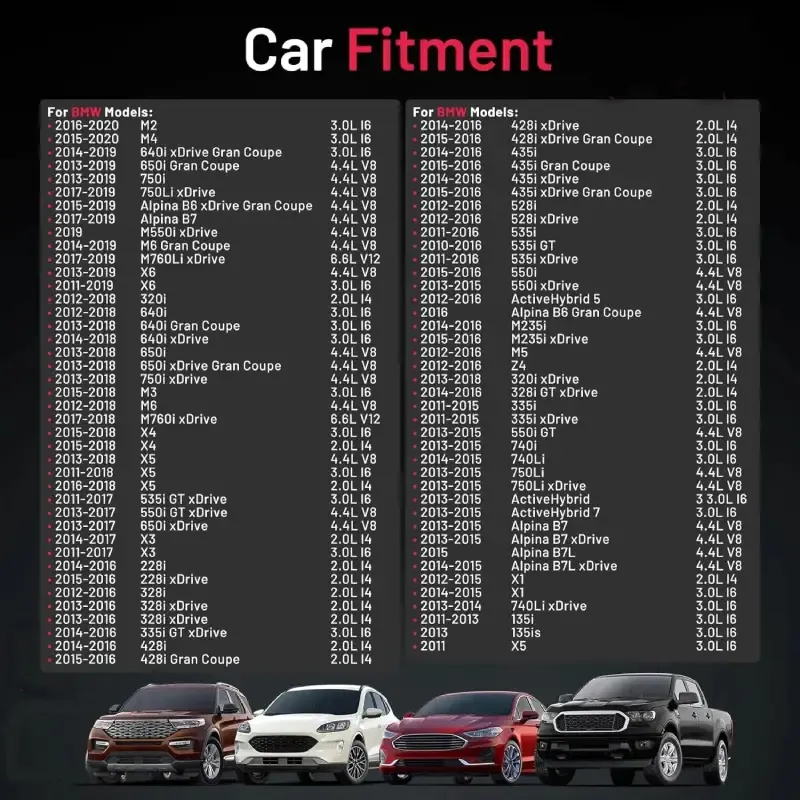 Asign 97506 Platinum Iridium Spark Plugs for BMW M2 M3 M4 M5 X3 X5 335i 535i 750i
