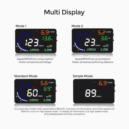 Asign A8 Heads-Up Display (HUD) OBD2 for Audi Car