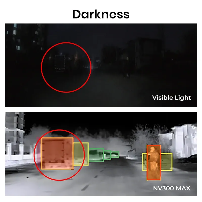 Asign NV300 MAX Night Vision System for Cars / SUVs / Trucks