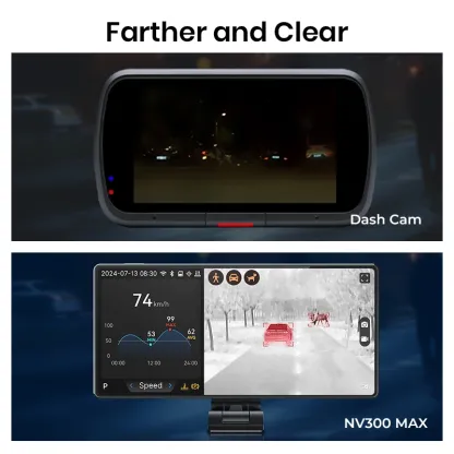 Asign NV300 MAX Night Vision System for Cars / SUVs / Trucks