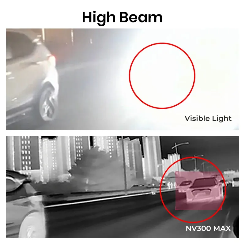 Asign NV300 MAX Night Vision System for Cars / SUVs / Trucks