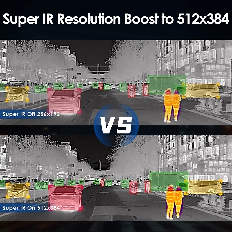 Asign NV300 MAX Night Vision System for Cars / SUVs / Trucks