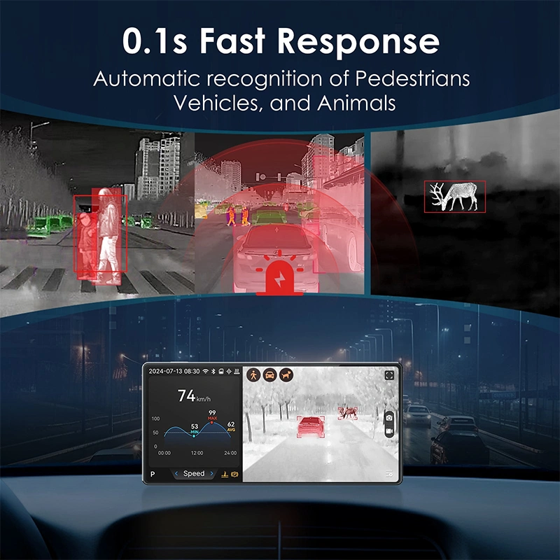 Asign NV300 MAX Night Vision System for Cars / SUVs / Trucks