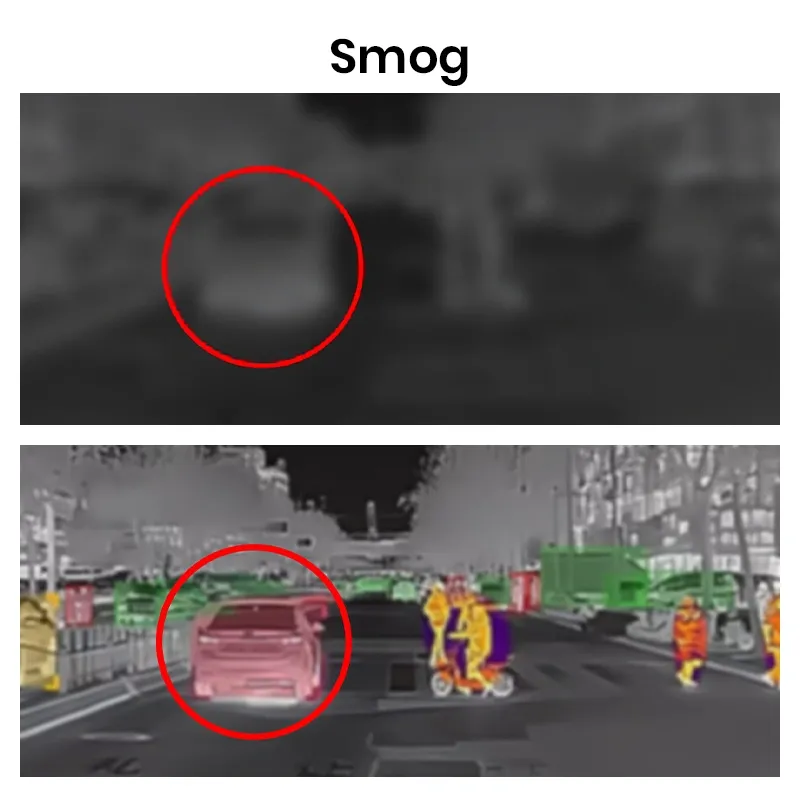 Asign NV300 MAX Night Vision System for Cars / SUVs / Trucks