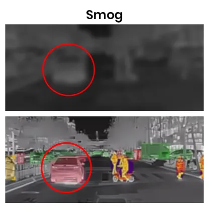 Asign NV300 MAX Night Vision System for Cars / SUVs / Trucks