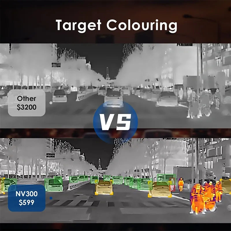 Asign NV300 MAX Night Vision System for Cars / SUVs / Trucks