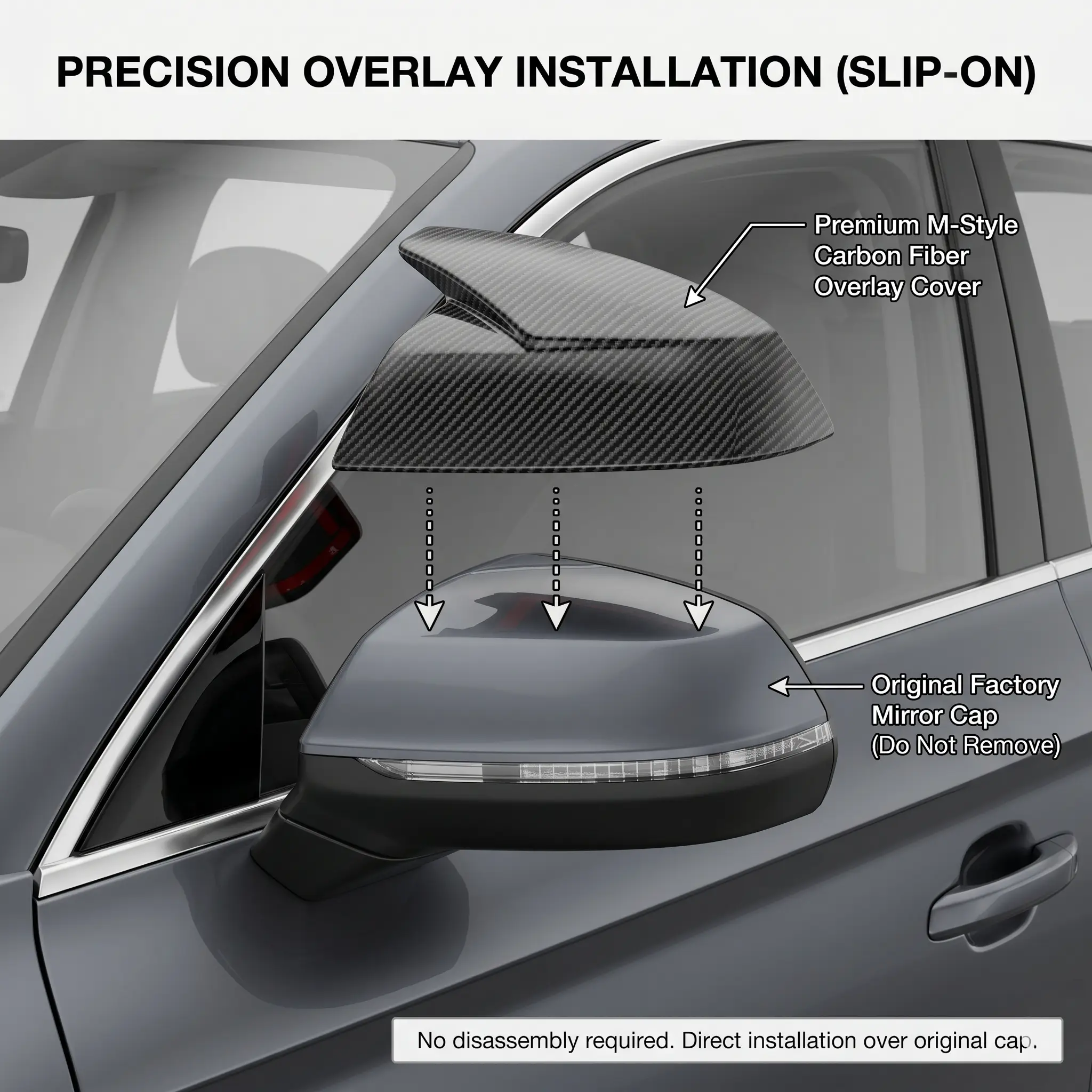 Audi Q5 M-style carbon fiber mirror cover installation diagram