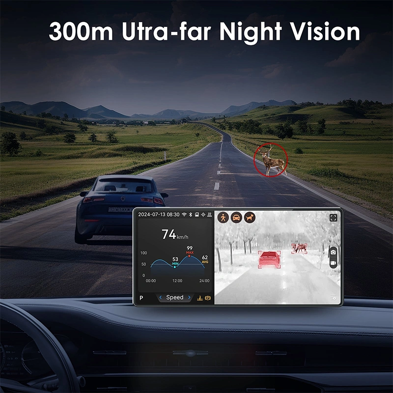 Asign NV300 MAX Night Vision System for Cars / SUVs / Trucks