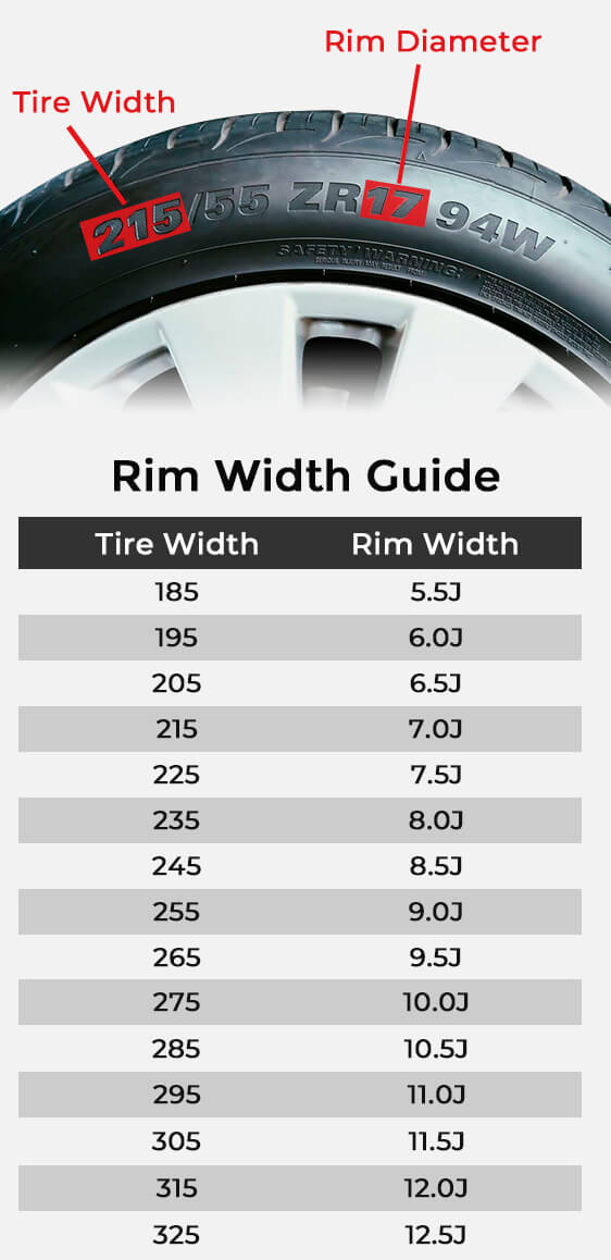 Wheel Size Guide