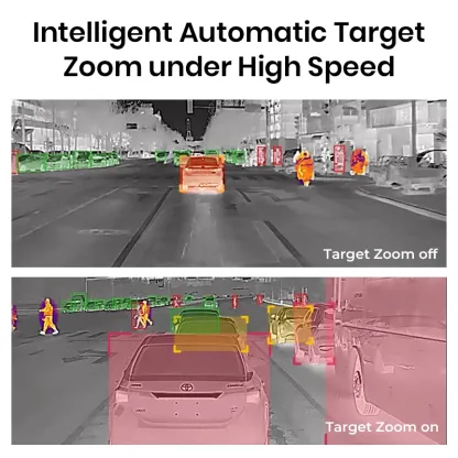 Asign NV300 MAX Night Vision System for Cars / SUVs / Trucks