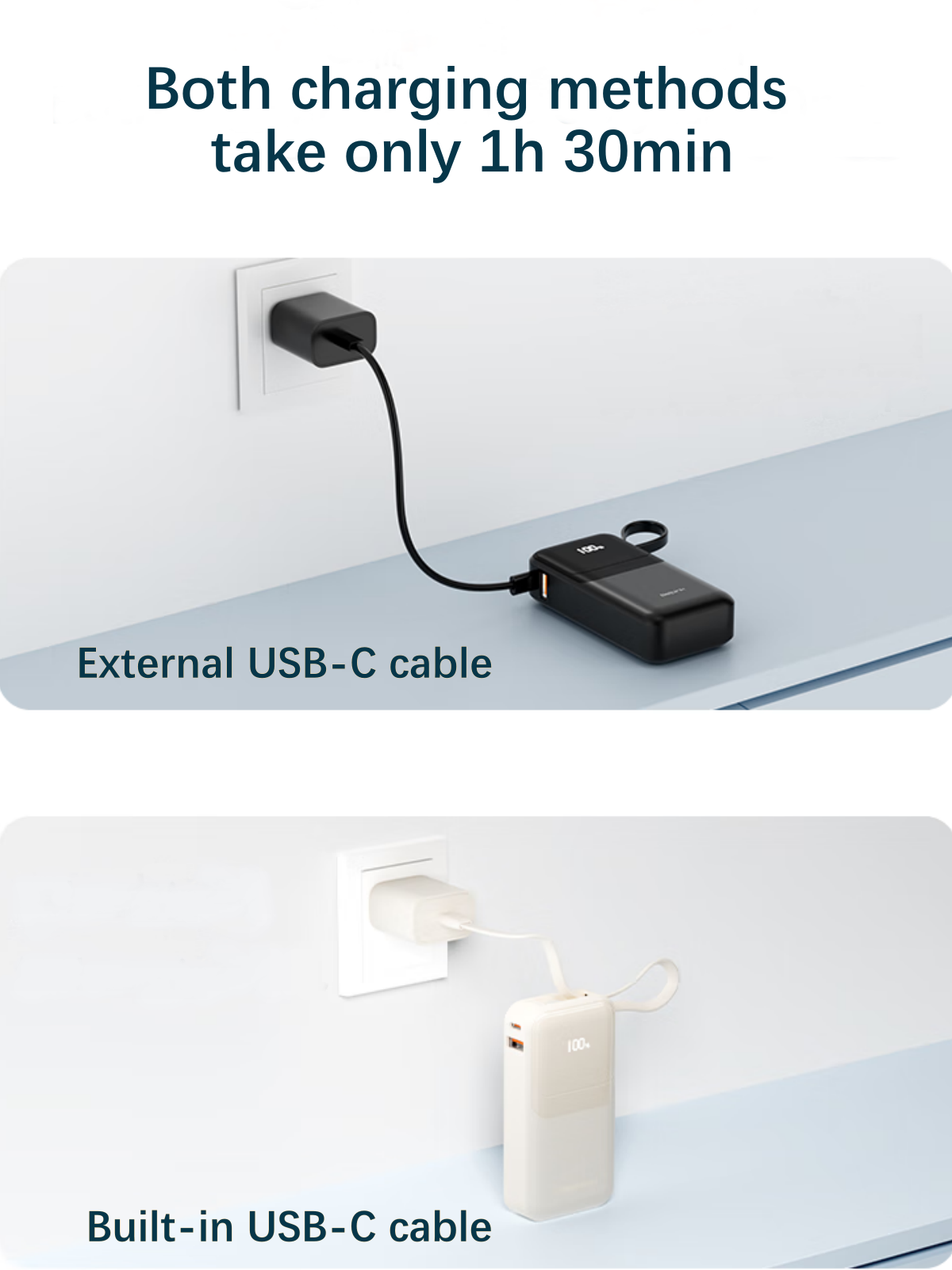 PDMAX Travel Charging Set – 30W USB-C GaN Fast Charger + Compact Power Bank with Built-in Cable, Air Travel Safe, Compatible with iPhone & Samsung