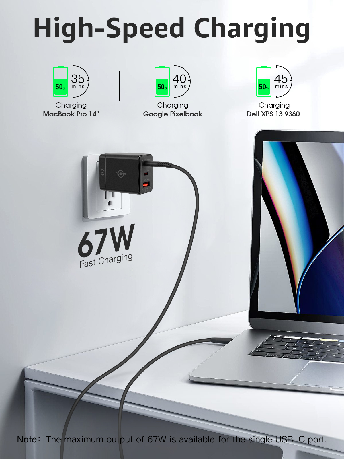 PDMAX 65W USB C Charger Block,Dual usb c charger,Foldable GaN PD Charger,Super fast charging with Type-C and USB-A Ports for iPhone 15, S24 ultra, MacBook Pro/Air, Chromebook, Tablets and iPad