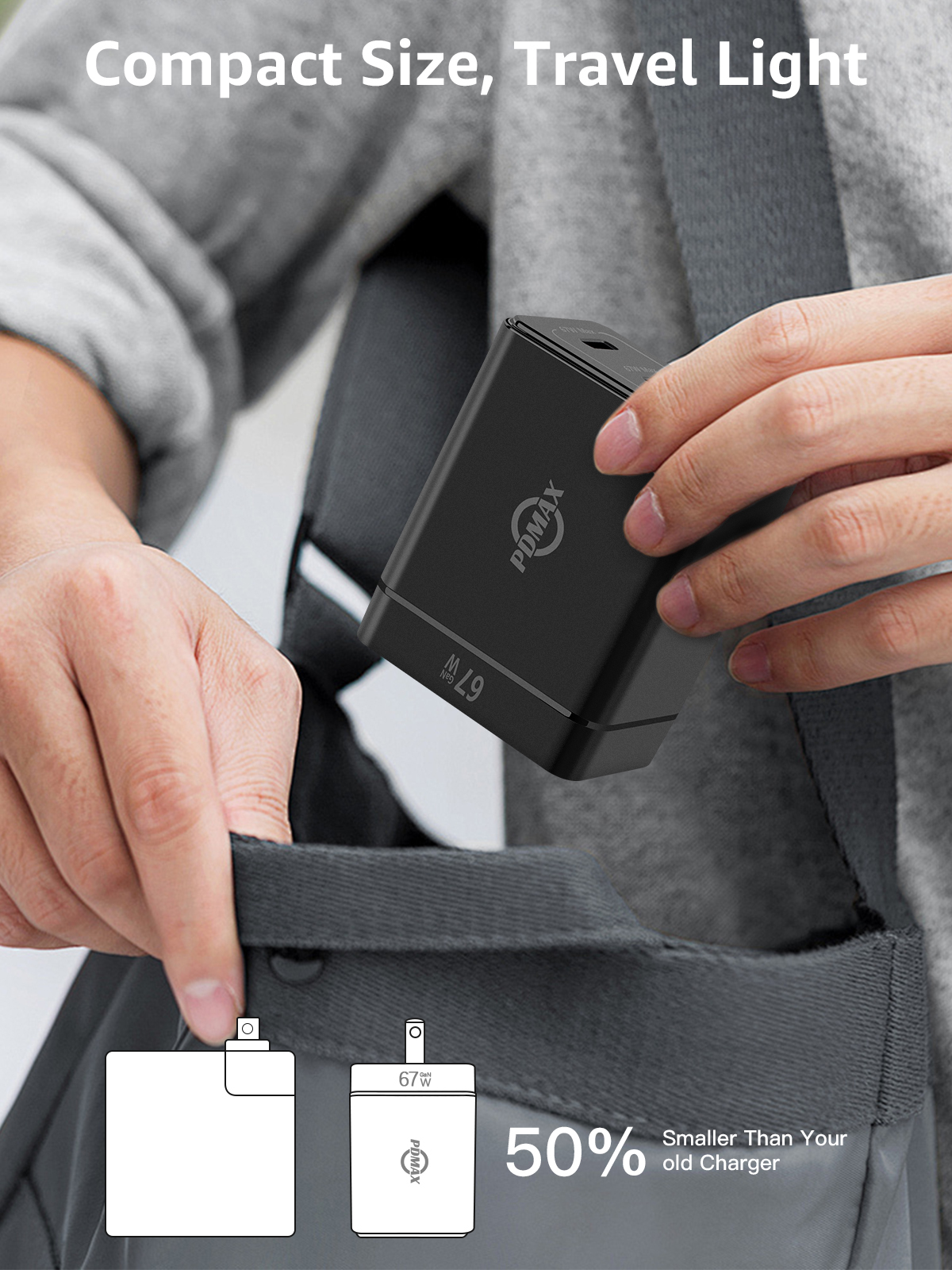 PDMAX 65W USB C Charger Block,Dual usb c charger,Foldable GaN PD Charger,Super fast charging with Type-C and USB-A Ports for iPhone 15, S24 ultra, MacBook Pro/Air, Chromebook, Tablets and iPad