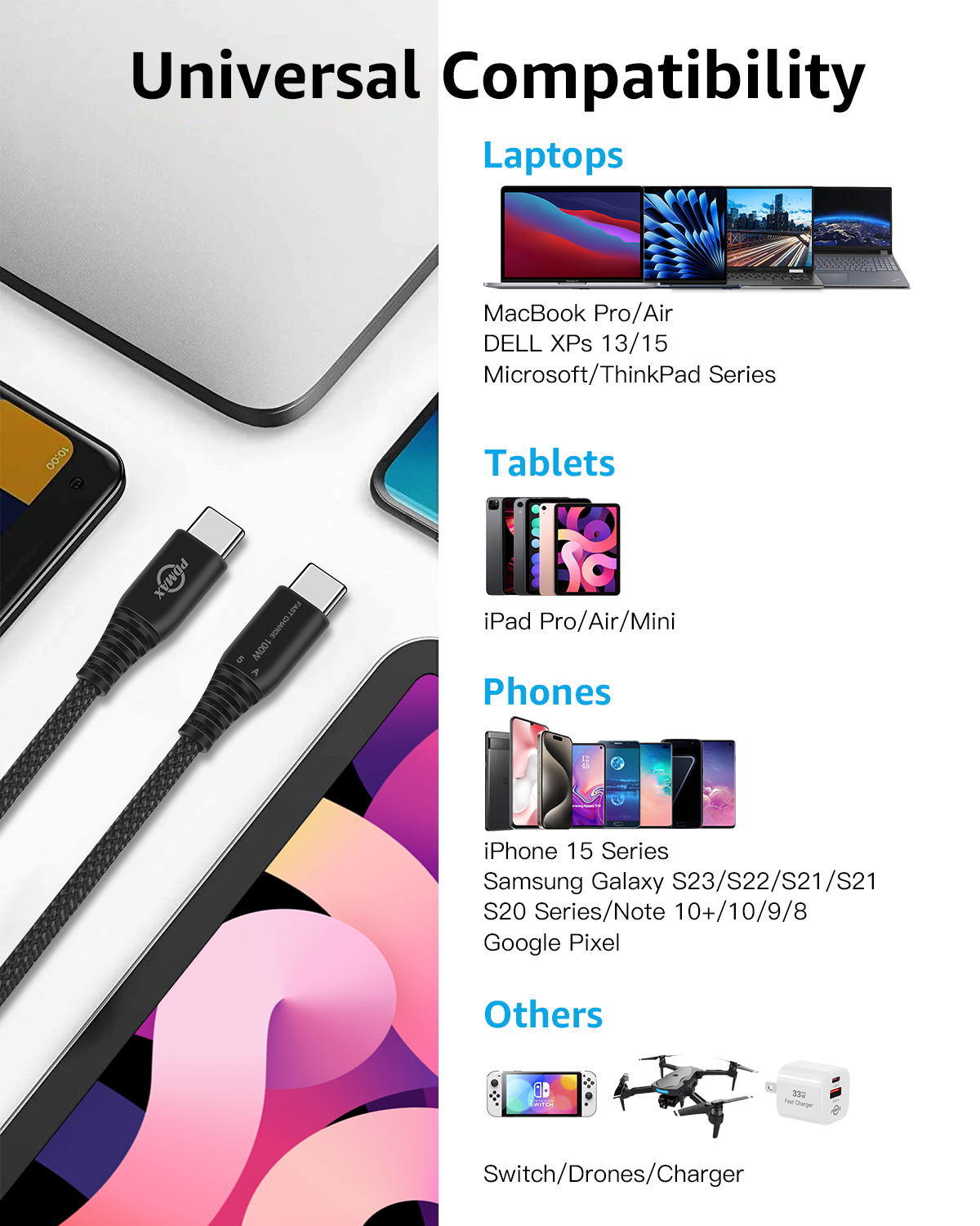 PDMAX USB C to USB C Cable 100W, 5A C to C Cable Fast Charging, Braided USB C Cable 6 FT Compatible for 15/15 Pro/15 Pro Max Samsung Galaxy S23/S22/S21 MacBook Pro/Air and More