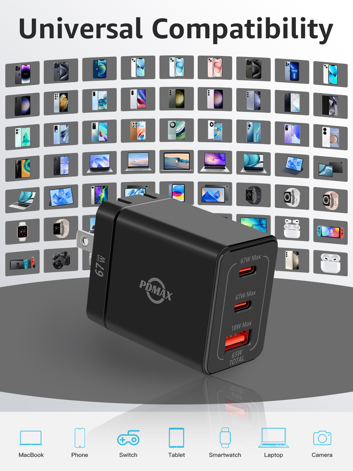 PDMAX 65W USB C Charger Block,Dual usb c charger,Foldable GaN PD Charger,Super fast charging with Type-C and USB-A Ports for iPhone 15, S24 ultra, MacBook Pro/Air, Chromebook, Tablets and iPad