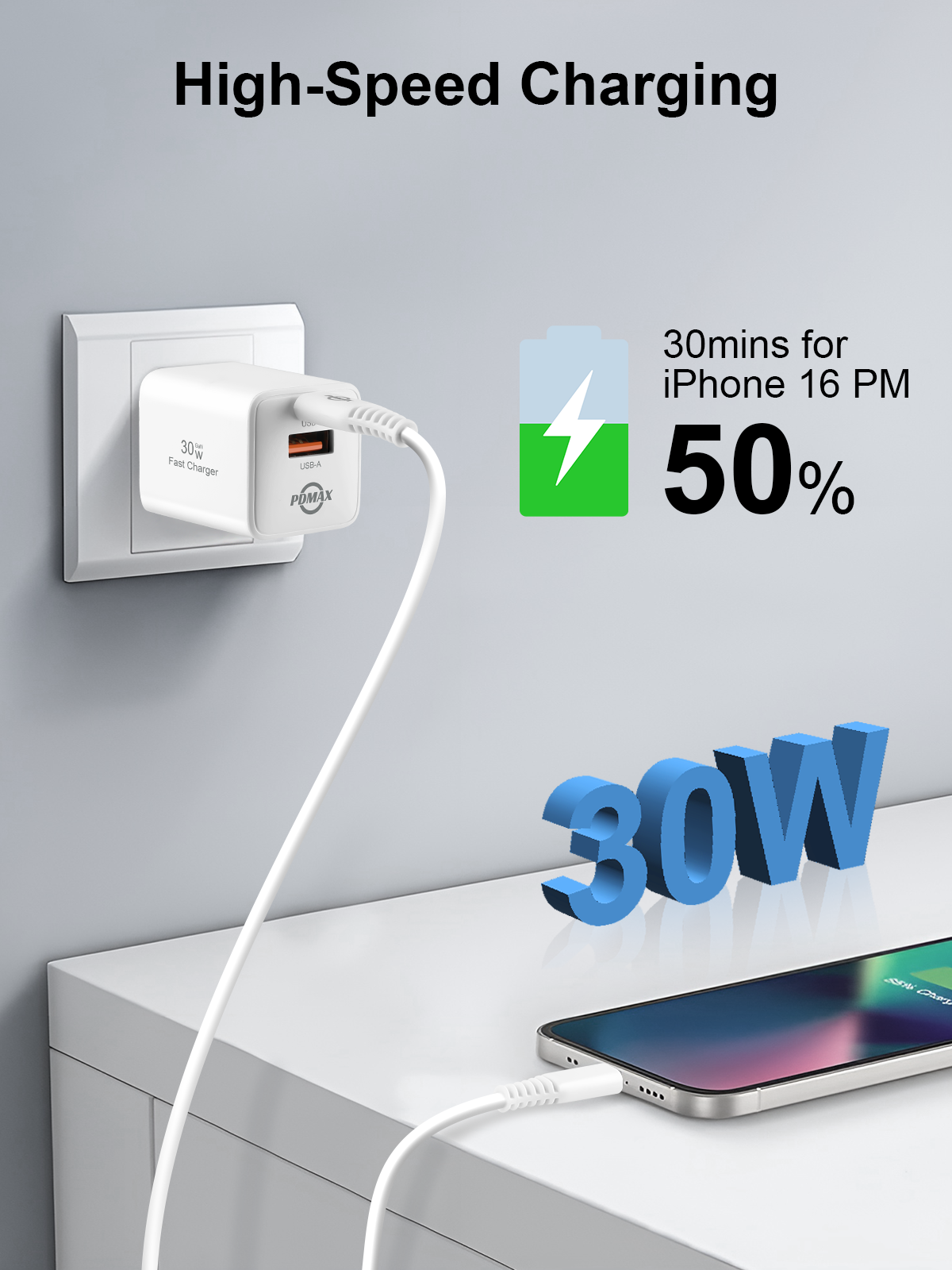 PDMAX Travel Charging Set – 30W USB-C GaN Fast Charger + Compact Power Bank with Built-in Cable, Air Travel Safe, Compatible with iPhone & Samsung