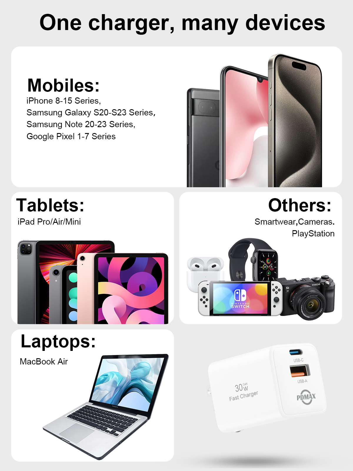 PDMAX Travel Charging Set – 30W USB-C GaN Fast Charger + Compact Power Bank with Built-in Cable, Air Travel Safe, Compatible with iPhone & Samsung