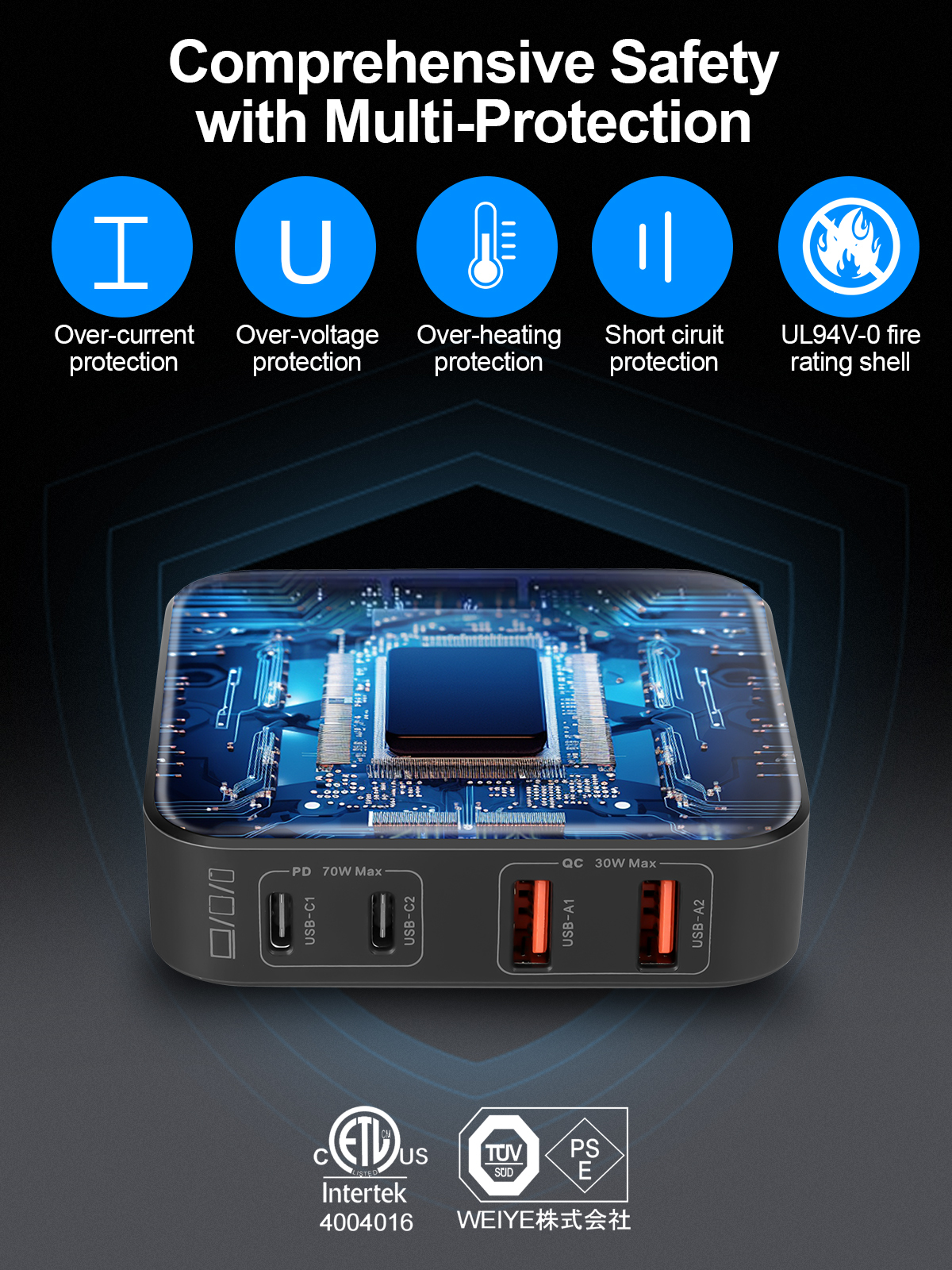 PDMAX USB C Charger Block,Multi-Device Desktop Charger, 4-Port Super Fast Charging Station with Dual USB-C PD 3.0 (70W) and Dual USB-A QC 3.0 (30W), Compatible for iPhone15, iPad, Samsung S24,MacBook