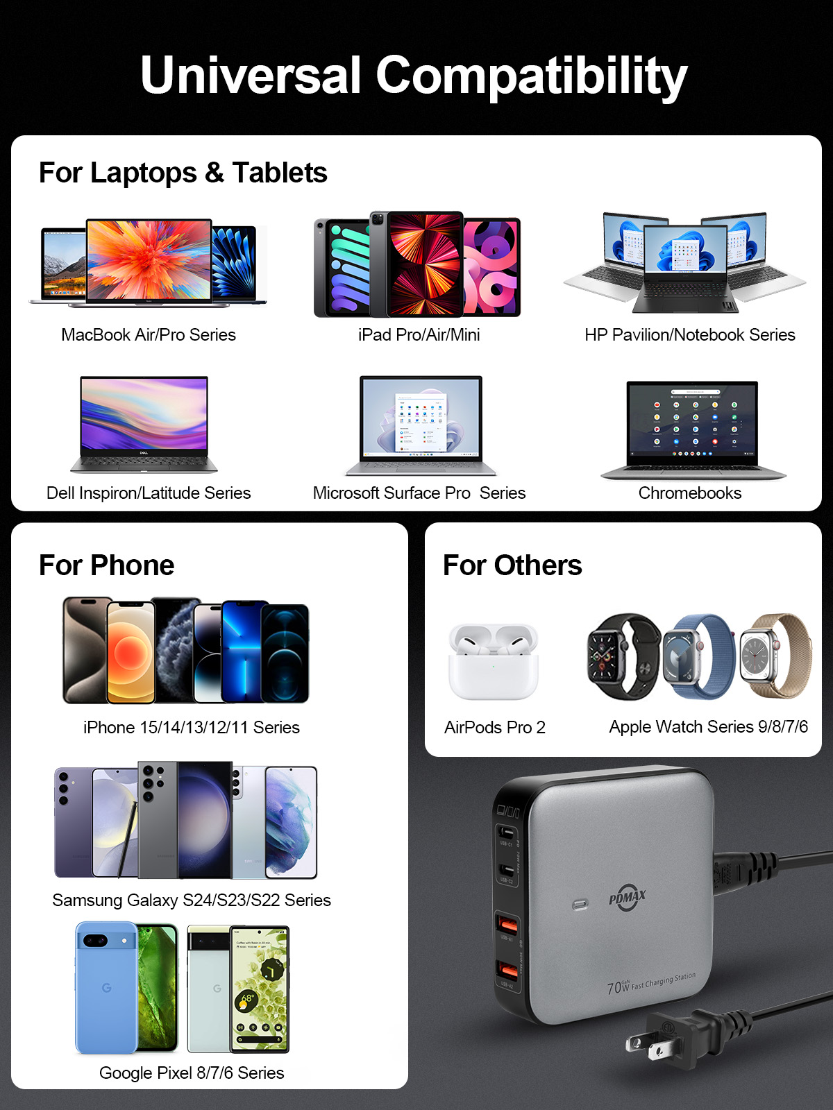 PDMAX USB C Charger Block,Multi-Device Desktop Charger, 4-Port Super Fast Charging Station with Dual USB-C PD 3.0 (70W) and Dual USB-A QC 3.0 (30W), Compatible for iPhone15, iPad, Samsung S24,MacBook