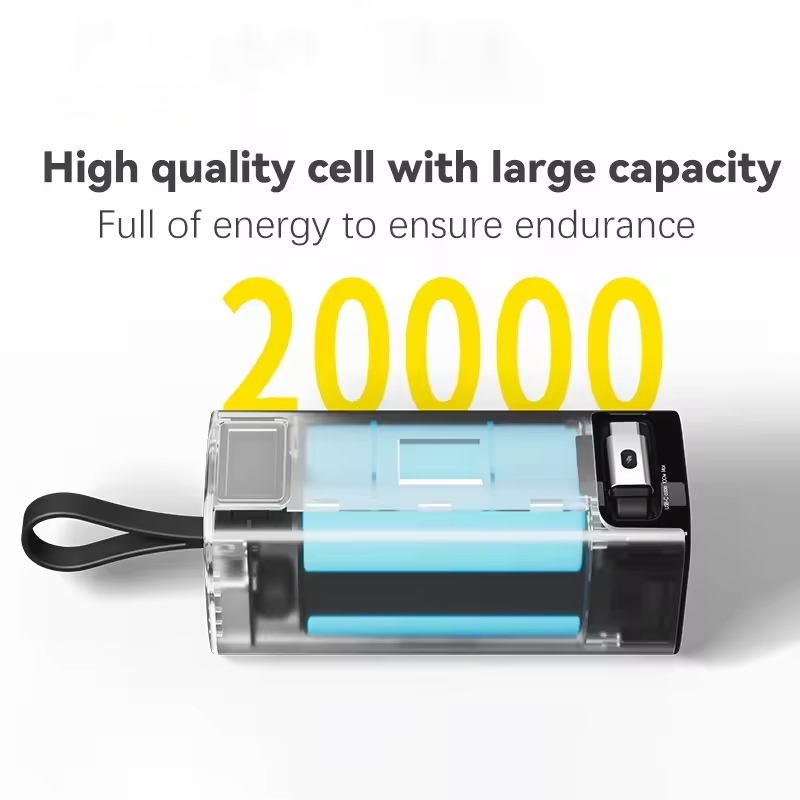 PDMAX 130W Portable Power Bank 20000mAh, Fast Charging External Battery Pack with LED Display, Compatible with Laptop, iPhone, Samsung, Steam Deck, and More