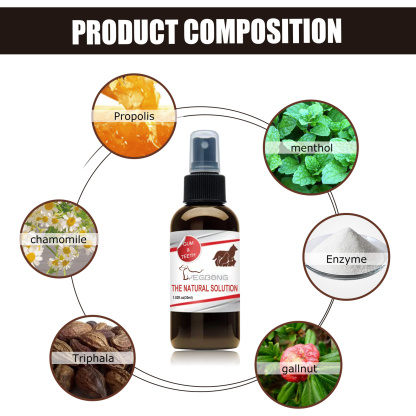 PET TEETH CLEANING SPRAY