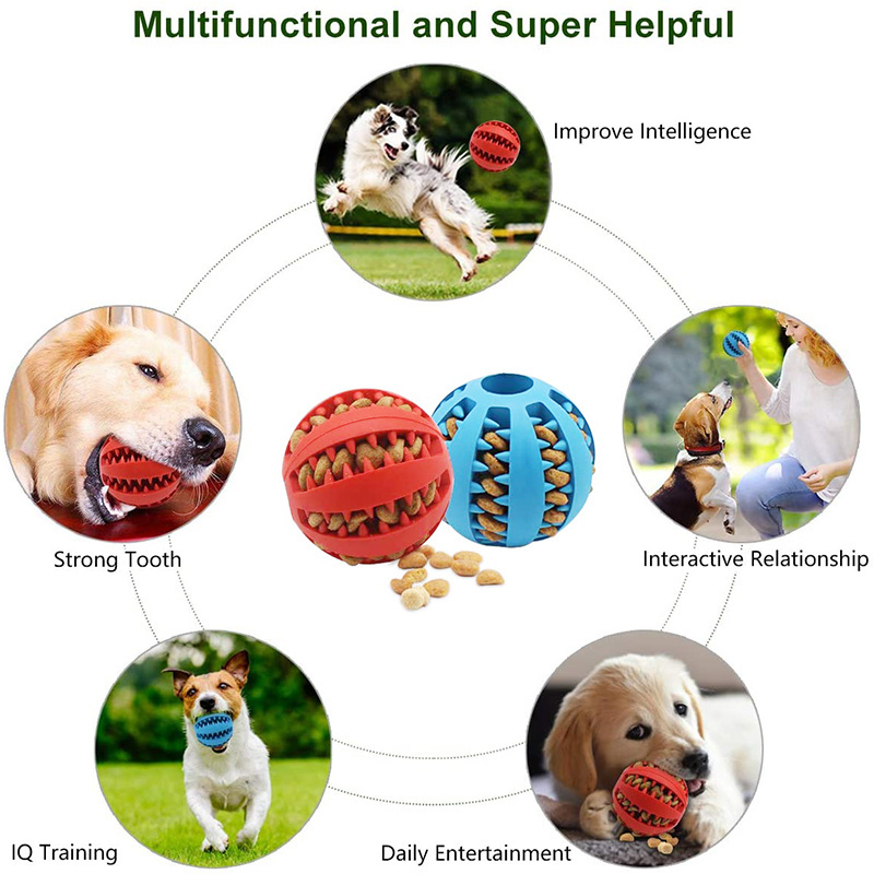 1PC Dog Ball Toys For Small Dogs Interactive Elasticity Puppy Chew Toy Tooth Cleaning Rubber Food Ball Toy 