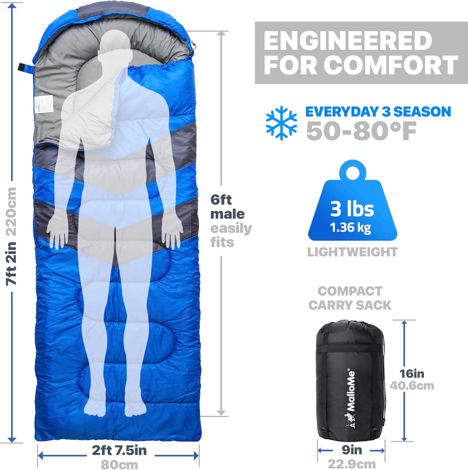Sleeping Bags for Adults Cold Weather & Warm