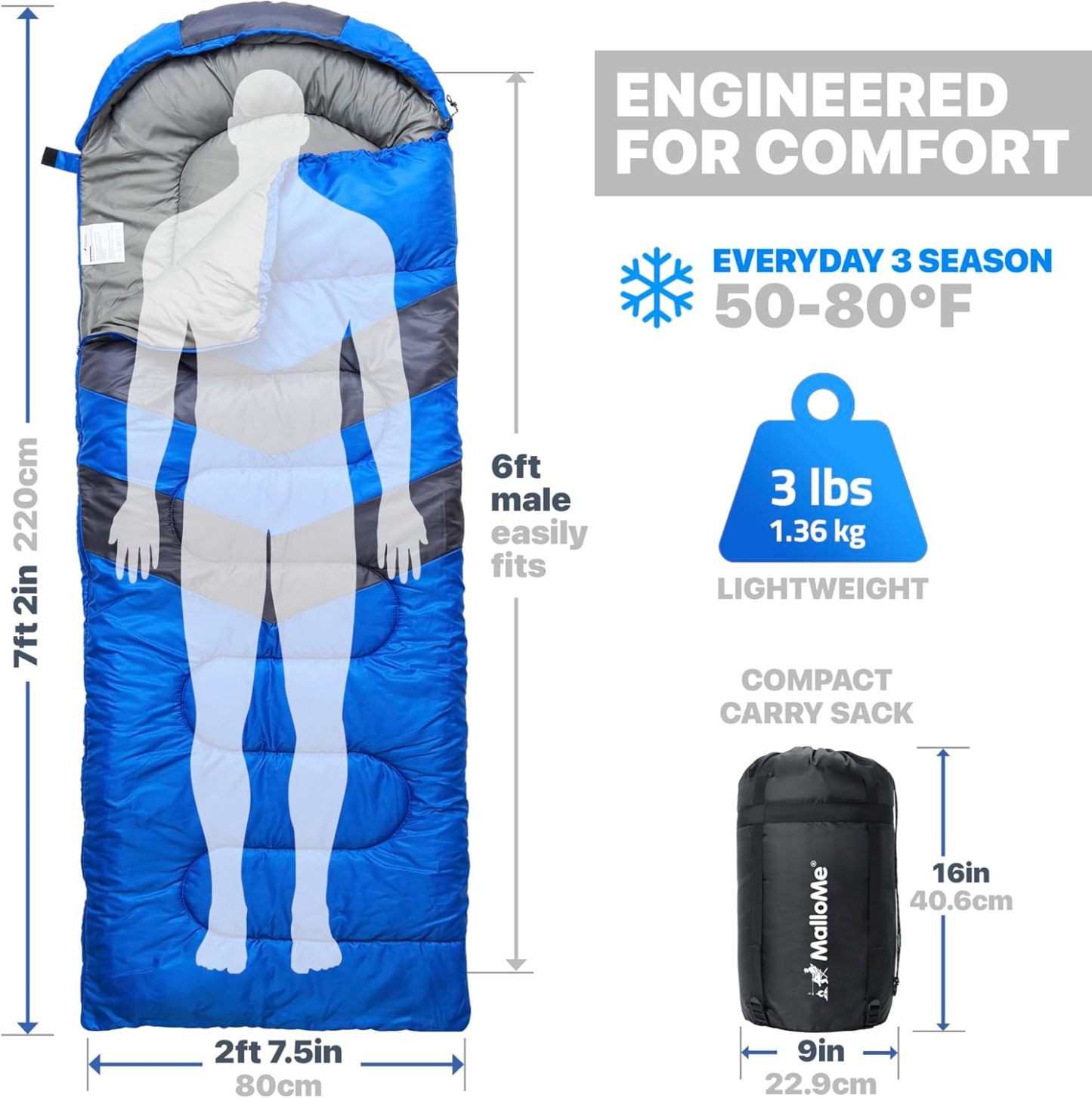 Sleeping Bags for Adults Cold Weather & Warm