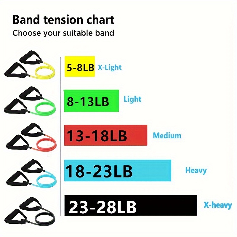 1pc Premium TPE Resistance Band - U-Shaped