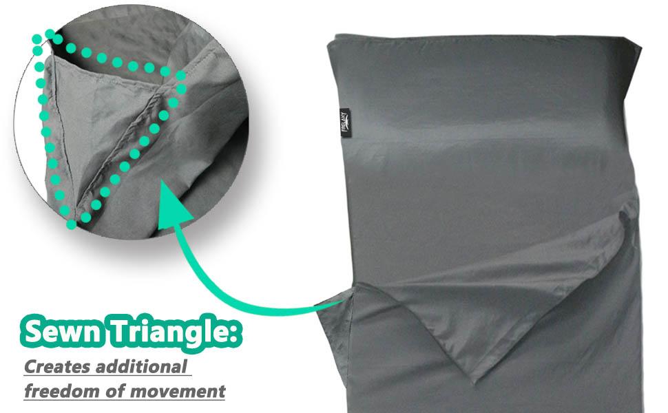 Sewn Triangle