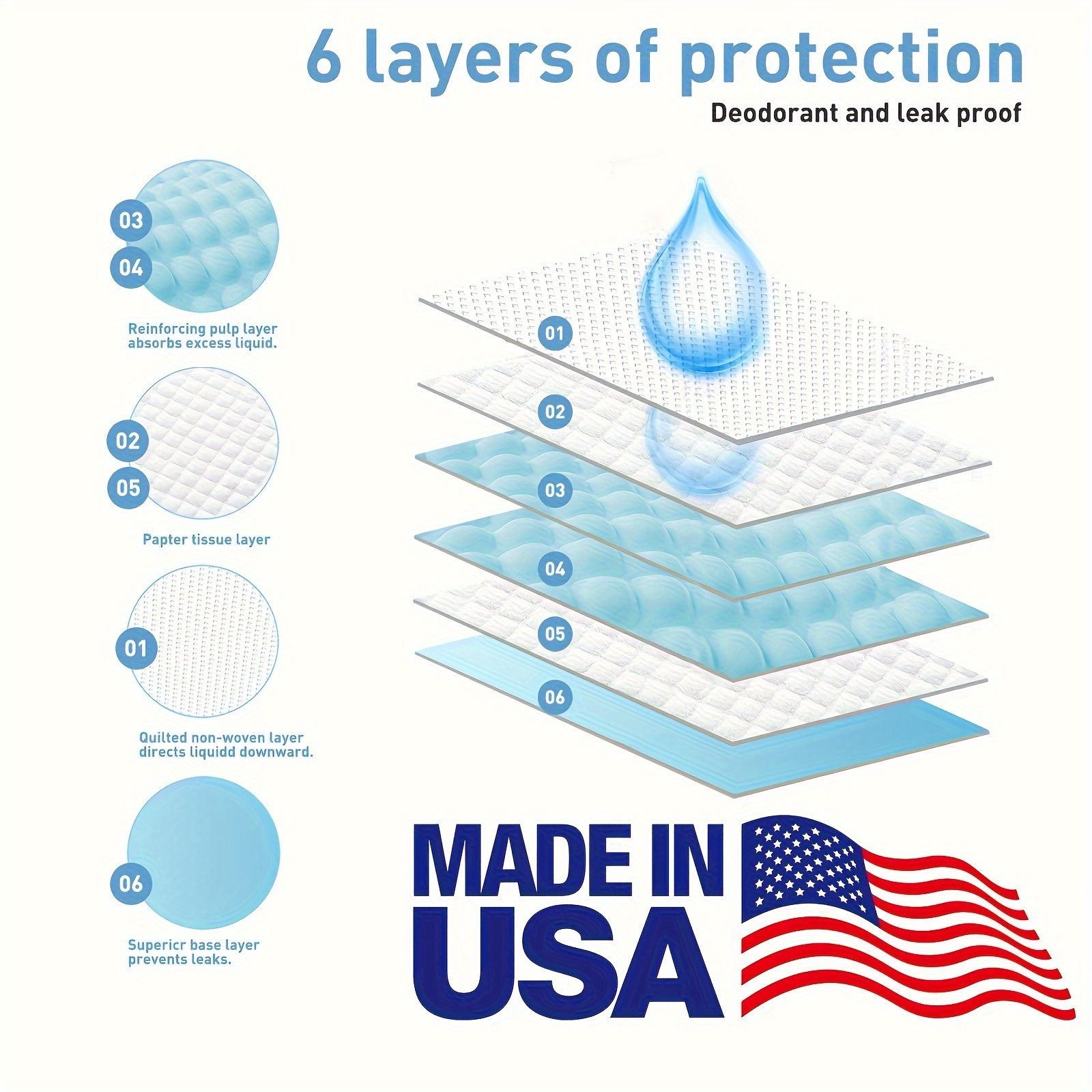 6-Layer Thickened Diaper Changing Pad Pet Urine Pad Dog Training Pad