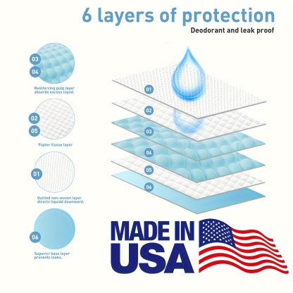 6-Layer Thickened Diaper Changing Pad Pet Urine Pad Dog Training Pad