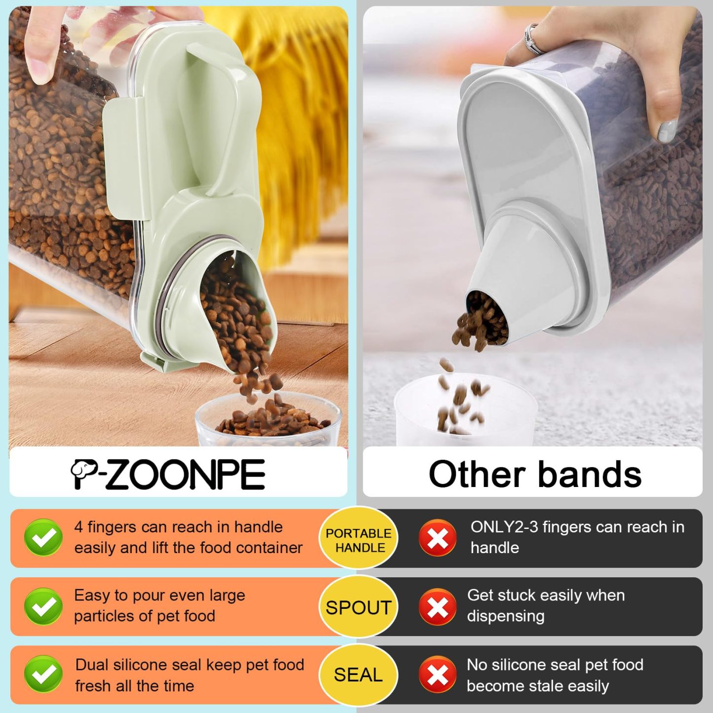 Pet Food Storage Container