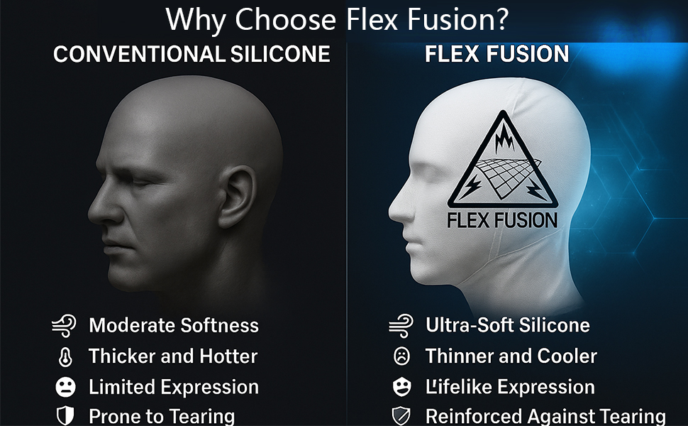 FeiLang silicone mask structure and flexibility