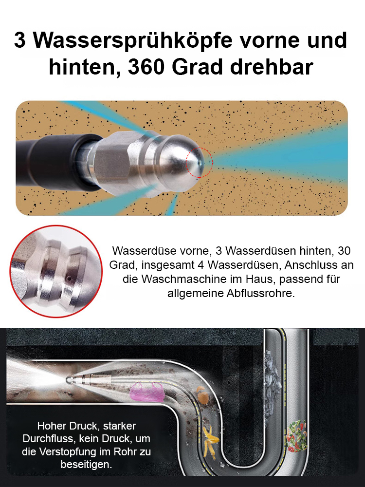 【Blitzsaubere Rohre】 „Wasser-Ratte“ Hochdruck-Rohreinigungs-Set! ✈️Der starke Rückstrahl-Effekt treibt die Düse tief in das Abflussrohr – wie eine Ratte frisst sie sich durch hartnäckiges Fett und Ablagerungen🌟
